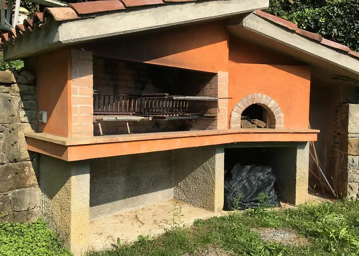 Dimora Del Riccio