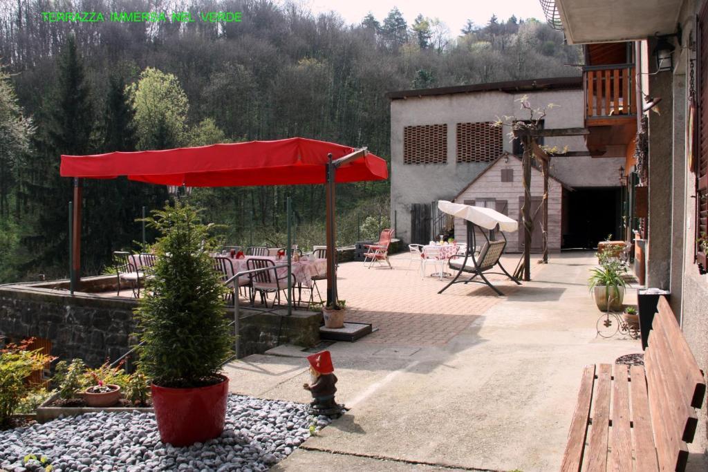 Gasthof Dimora Del Riccio *